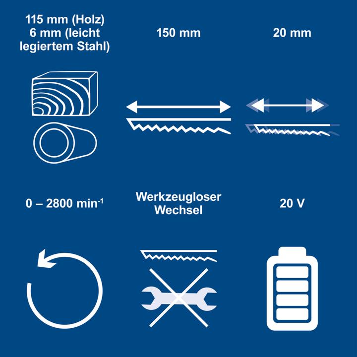 Actual product image Scheppach C-RS100-X