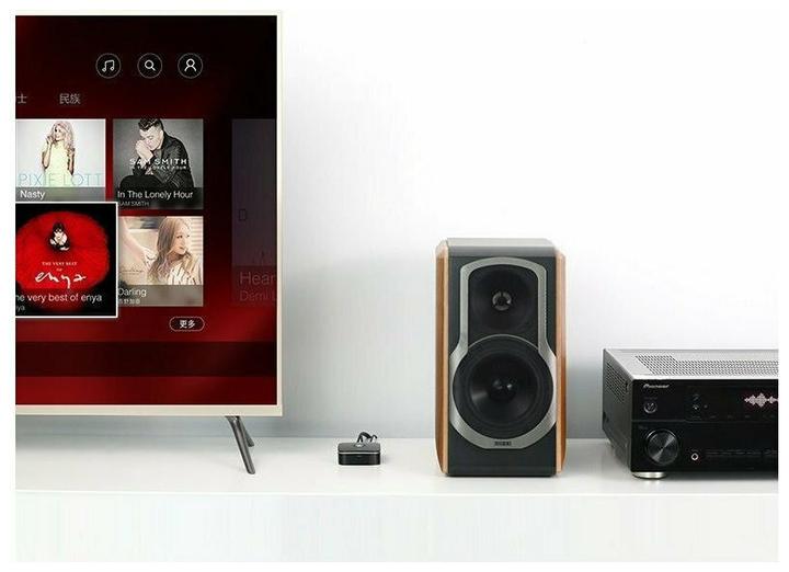 Immagine prodotto Ugreen CM106 (Ricevitore)