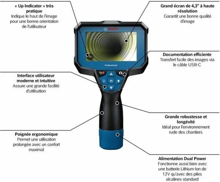 Actual product image Bosch Professional GIC 12V-4-23 C
