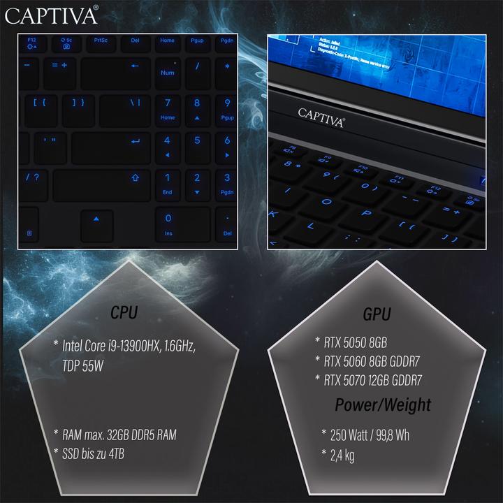 Productafbeelding Captiva Highend Gaming I92-125 Core i9 GeForce RTX 5070 (16", 2000 GB, 32 GB, Duitsland)
