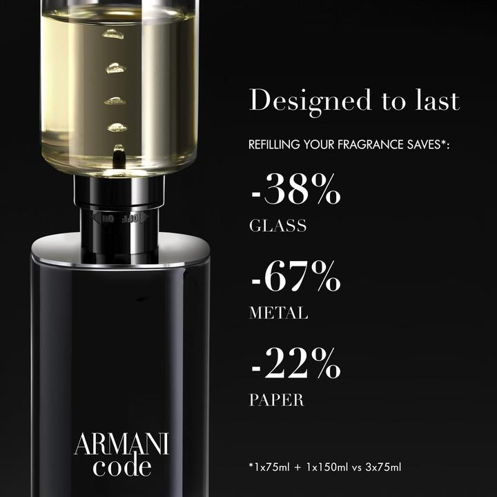 Actual product image Giorgio Armani Code Eau de Toilette (Eau de toilette, 50 ml)
