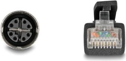 Image du produit Delock Câble M12 X-codé 8 broches femelle vers RJ45 mâle Cat. (S/FTP, CAT5e, 10 m)
