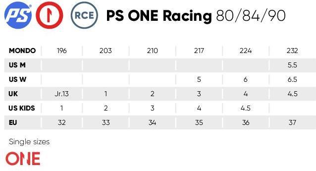 Produktbild Powerslide SPEEDSKATES PS ONE Kids (33)