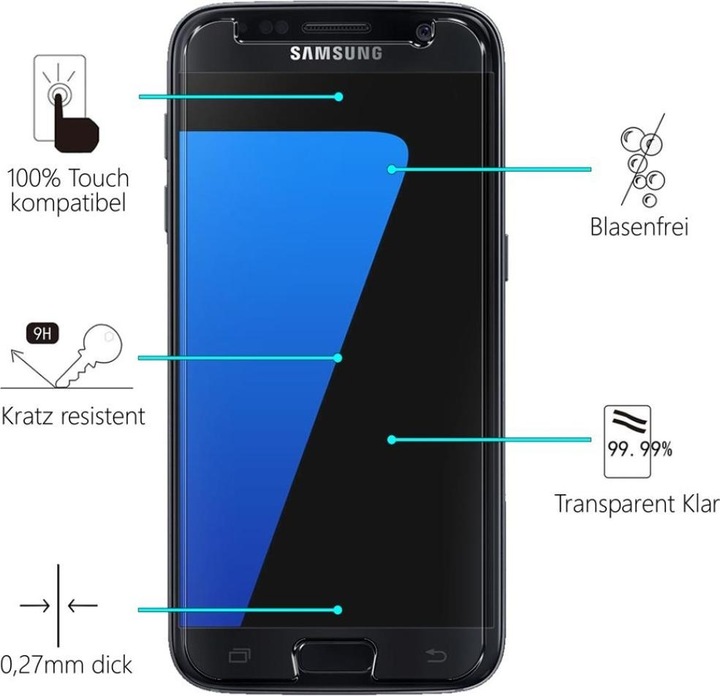 Produktbild Screenguard Samsung Galaxy S7 Panzerglas Schutzfolie Case Friendly Design (1 Stück, Samsung Galaxy S21)