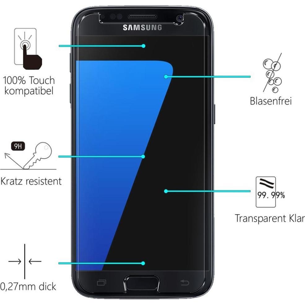 Thumbnail - Screenguard Samsung Galaxy S7 Panzerglas Schutzfolie Case Friendly Design (1 Stück, Samsung Galaxy S21), Smartphone Schu...