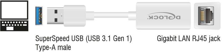Produktbild Delock USB3.1-A zu LAN Adapter, Kompakt (USB 3.1, RJ45 (1x))