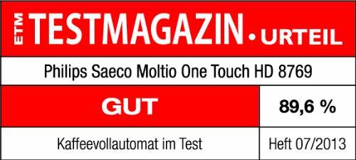 Actual product image Saeco Moltio One Touch HD8769/01