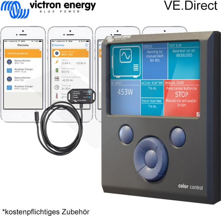 Produktbild Victron Energy BlueSolar MPPT 75/10