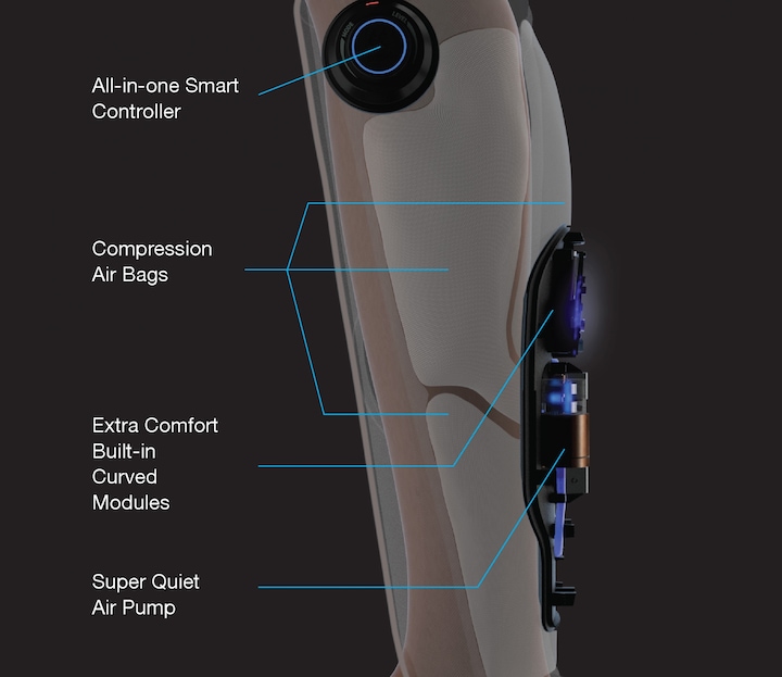 Actual product image Eleeels A1 Cordless Air Compression