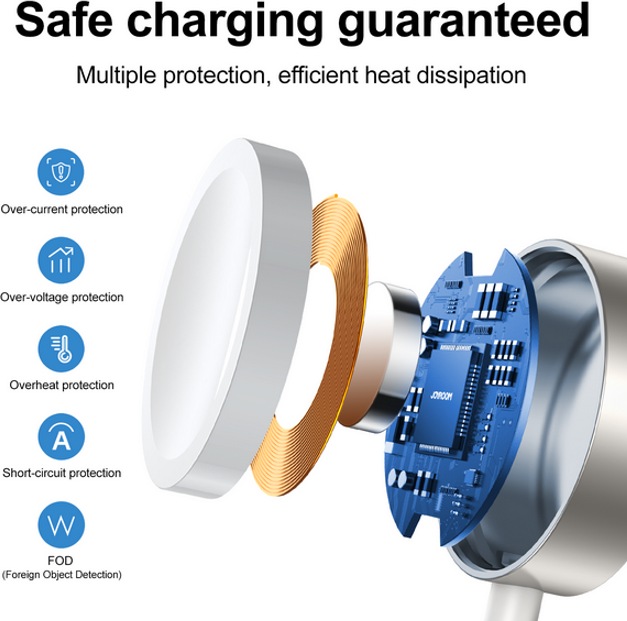 Produktbild Joyroom Magnetic Charging Cable