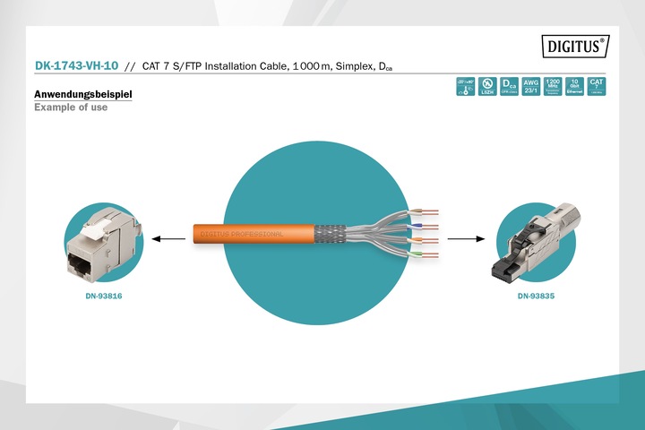 Actual product image Digitus Network cable (SFTP, CAT7, 1000 m)