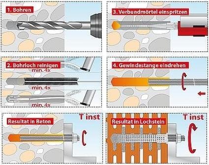 Produktbild Tox Verbundmörtel Liquix Plus 7 styrolfrei 300 ml (1 Stk.)