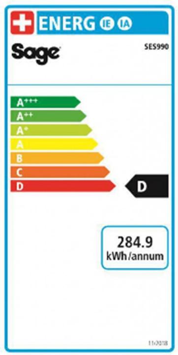 Energie-Label Sage the Oracle Touch (CH-Stecker)