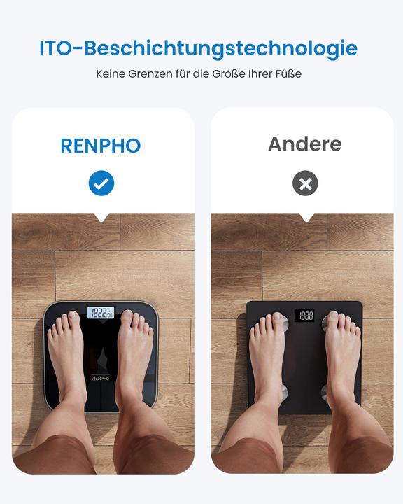 Actual product image Renpho Elis Solar 2 (180 kg)