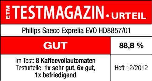 Actual product image Saeco Exprelia Evo HD8857/01