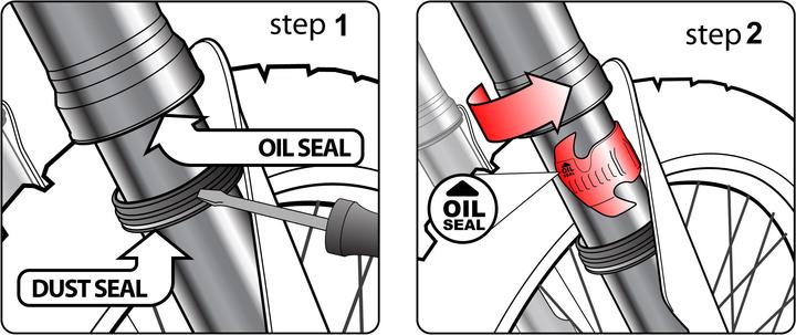 Produktbild Risk Racing Seal Doctor bis 85ccm und MTB