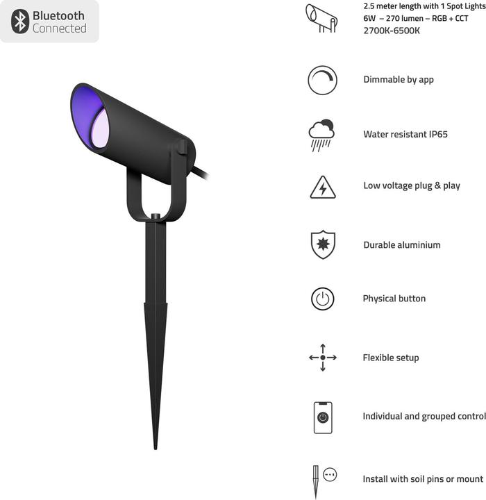 Actual product image Hombli Outdoor Smart Spot Light - Single (300 lm, IP65)