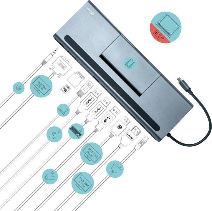 Image du produit i-tec Triple Dock (USB-C, 1 Ports)