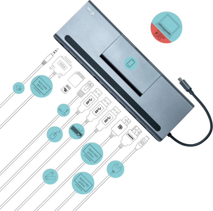 Image du produit i-tec Triple Dock (USB-C, 1 Ports)