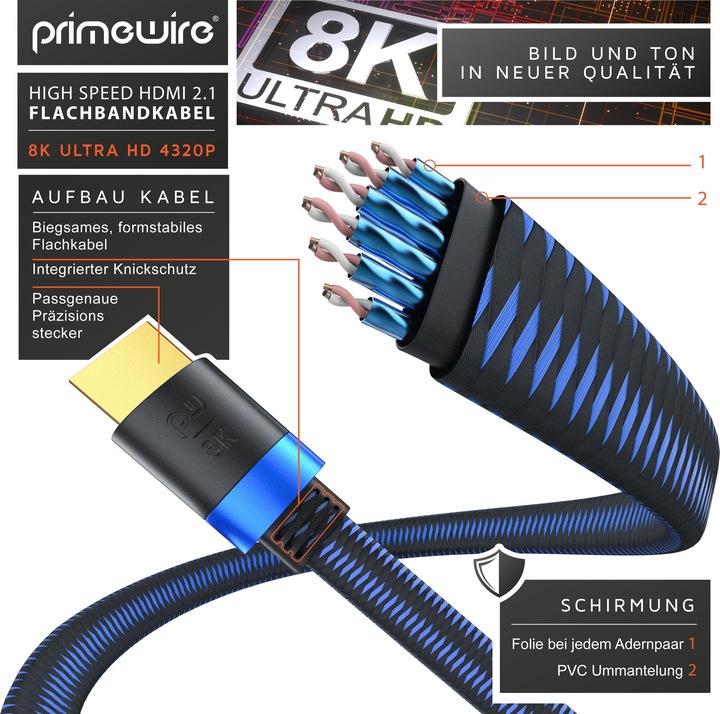 Produktbild Primewire HDMI – HDMI (0.50 m, HDMI)