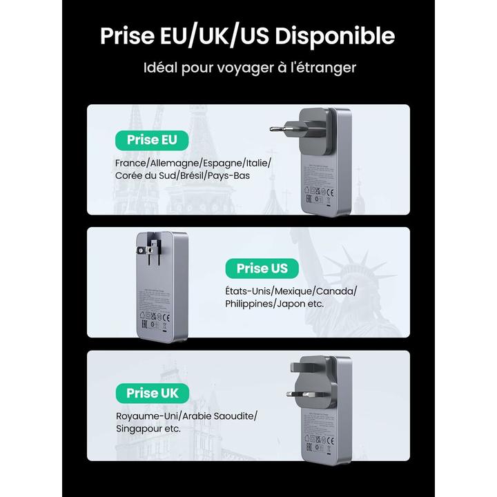 Produktbild Ugreen Nexode Pro (65 W, 3 Ports)