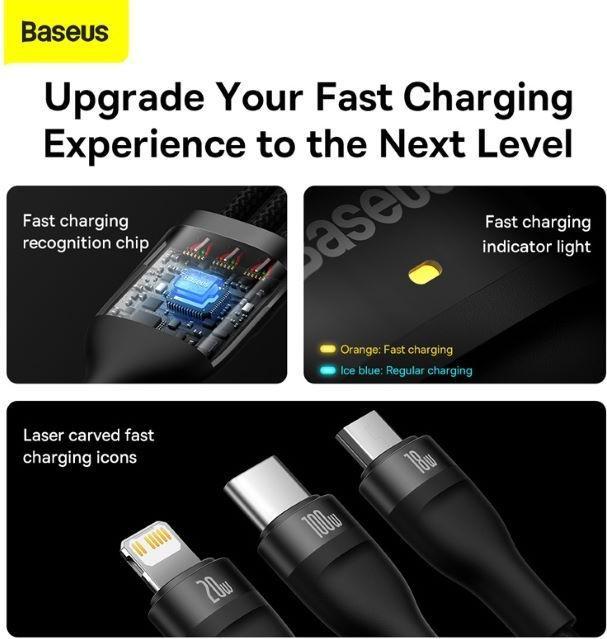 Productafbeelding Baseus Flash serie II USB Type C (1.20 m, USB 3.2 Gen 1)