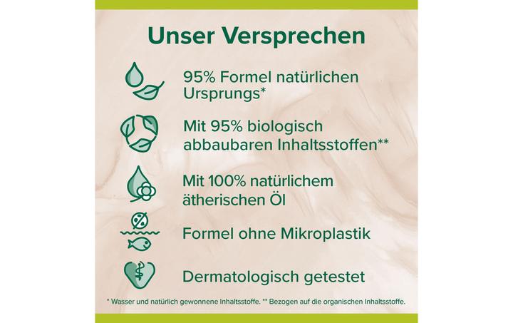 Image du produit Palmolive Wellness Revive (250 ml)