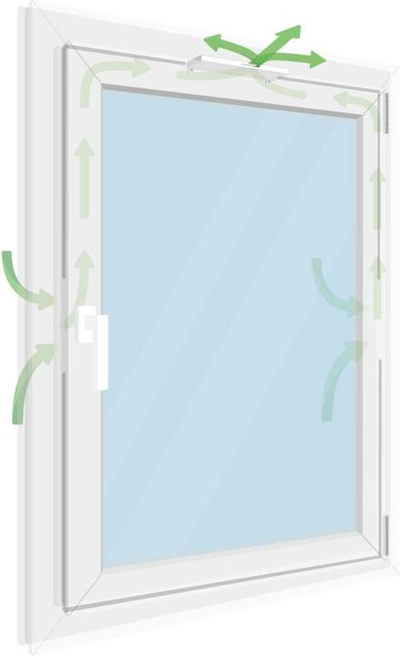 Immagine prodotto Schellenberg Ventilatore per finestre