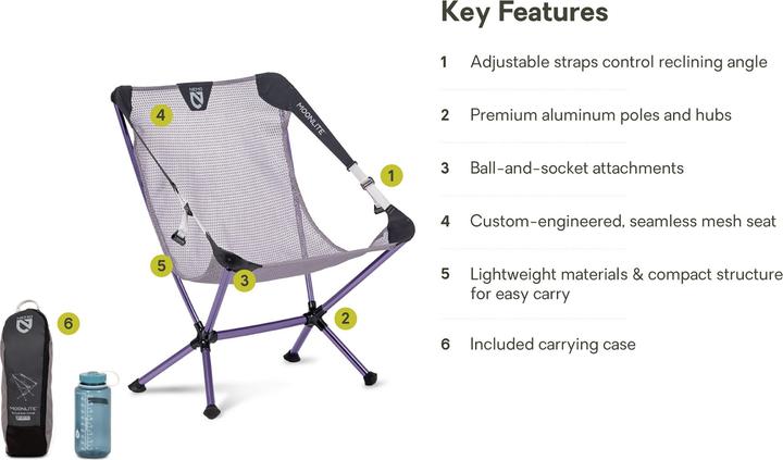 Produktbild Nemo Equipment Moonlite Reclining