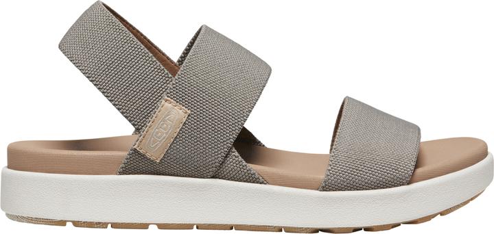 Immagine prodotto Keen W Elle Backstrap (36)