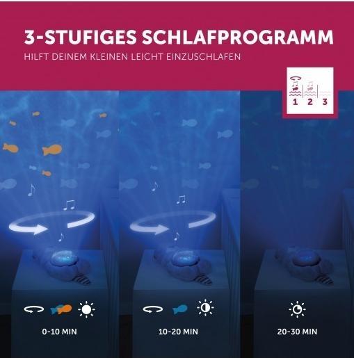 Produktbild ZaZu Meeresprojektor