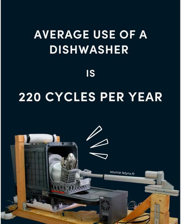 Actual product image Daan Tech Bob white/silver dishwasher