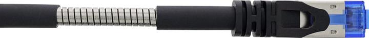 Immagine prodotto InLine Cavo patch blindato (U/FTP, CAT6a, 1.50 m)