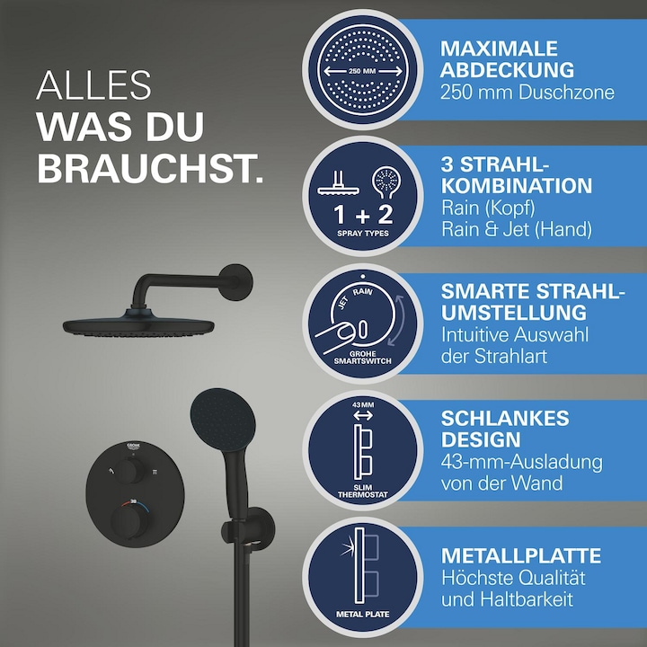 Actual product image Grohe Precision Thermostat Unterputz-Duschsystem mit Vitalio Start 250 Kopfbrause und Vitalio Start 110 Ha