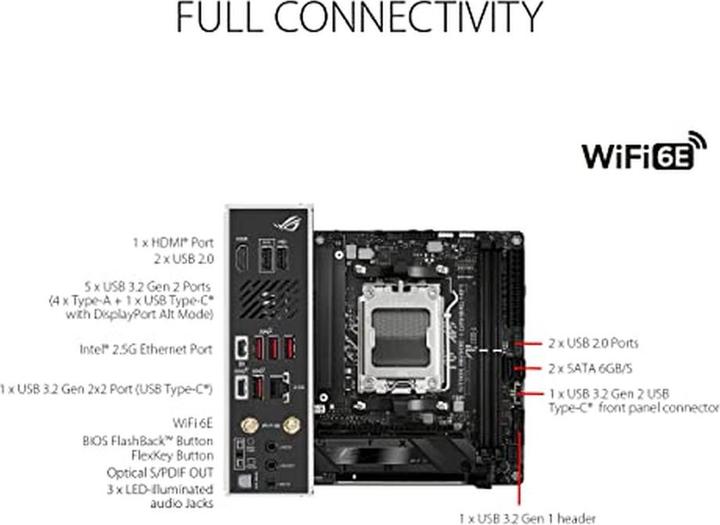 Immagine prodotto ASUS ROG STRIX B650E-I GAMING WIFI (AM5, AMD B650E, Mini-ITX)