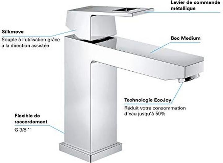 Produktbild Grohe Eurocube Einhand-Waschtischbatterie M-Size