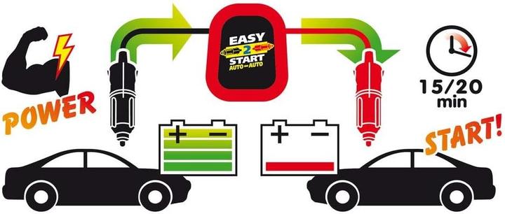 Produktbild Lampa Starter und Batterieladegerät