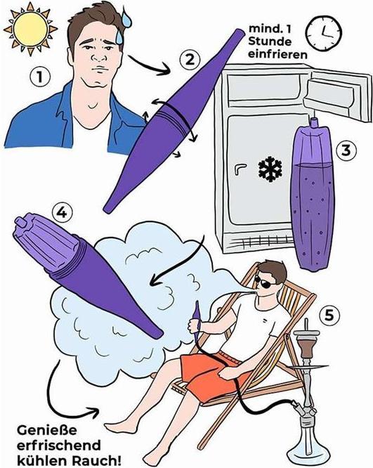 Image du produit Embout buccal Ice Bazooka