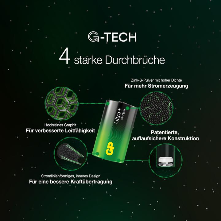 Productafbeelding GP Batteries GP knoopcel CR 2032 3 V 10 st. 240 mAh Li-MnO2 GP Ultra Plus batterij Lithium (10 Pcs., CR2032, 240 mAh)