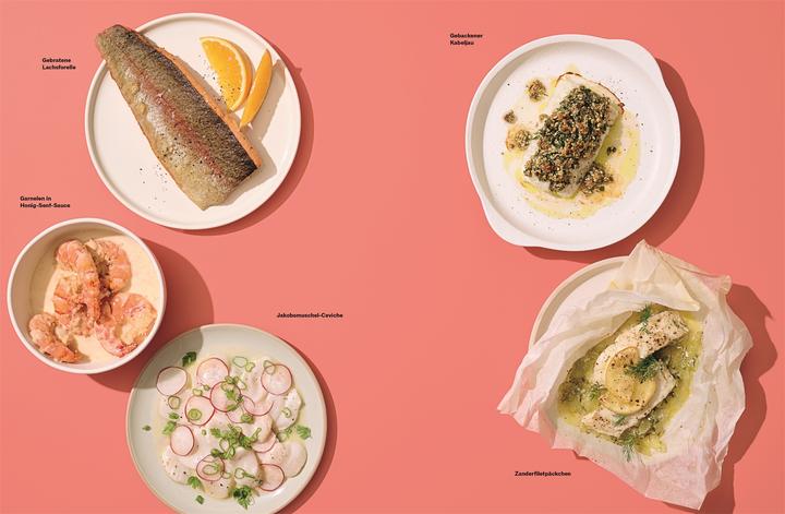 Actual product image Train, Eat, Repeat (German, Dani Hofstetter, Fabian Häfeli, Feride Dogum, Marlene Low, 2025)