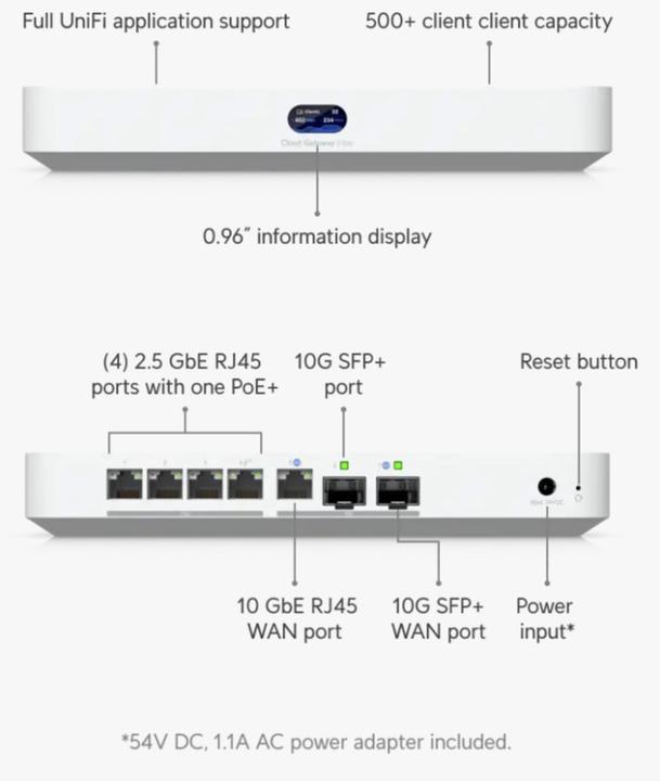 Image du produit Ubiquiti UniFi Cloud Gateway UCG-Fiber