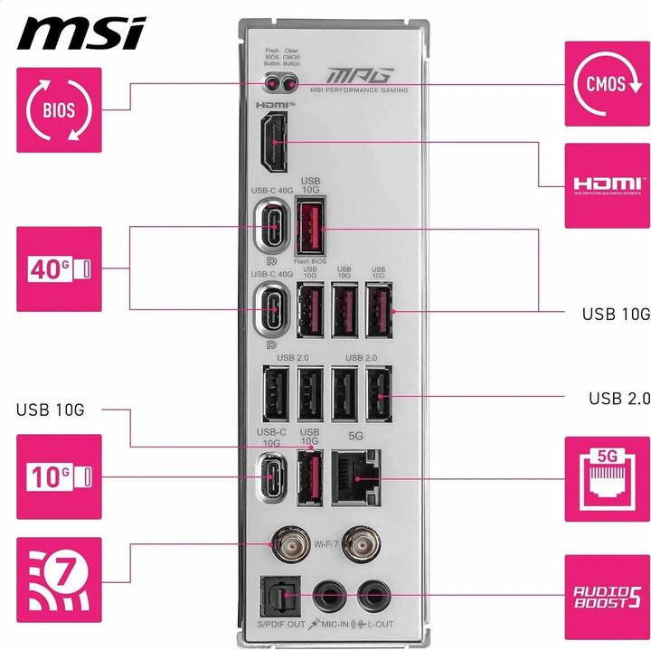 Produktbild MSI MPG X870E EDGE TI WiFi (AM5, AMD X870E, ATX)