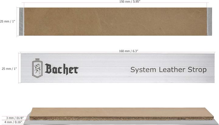 Produktbild Schleifstein Set