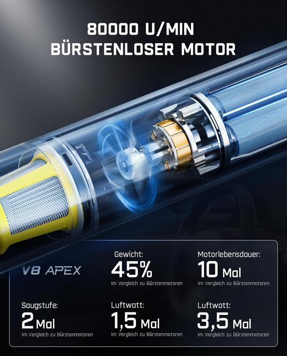 Productafbeelding Fanttik Akku Autostaubsauger Slim V8 Apex