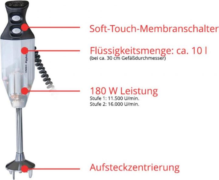 Produktbild Essge ESGE 99205 Edition Petticoat Zauberstab