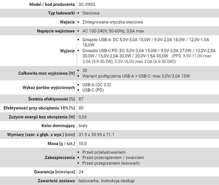 Produktbild Everactive USB/USB-C-Ladegerät QC3.0 30 W GaN-Technologie Weiss (30 W, 2 Ports)