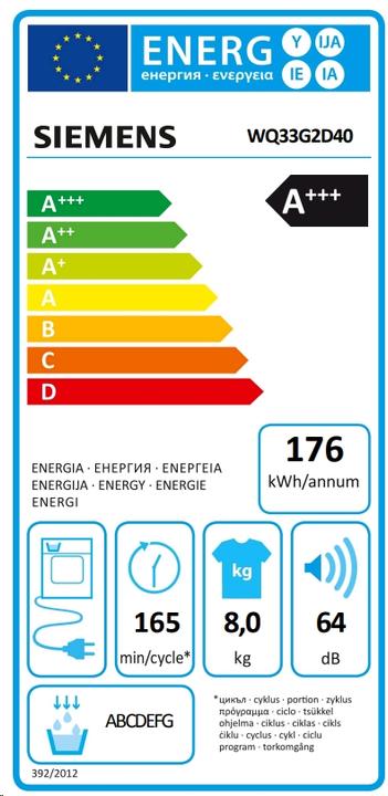 Energie-Label Siemens WQ33G2D40 (8 kg, Rechts)