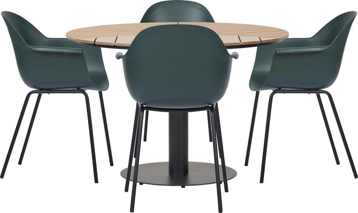 Actual product image Schou Hector (113 cm)