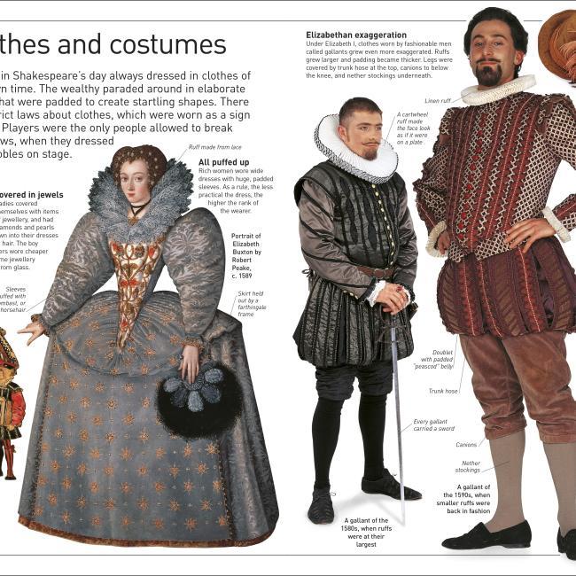 Produktbild Shakespeare (Englisch, 2015)