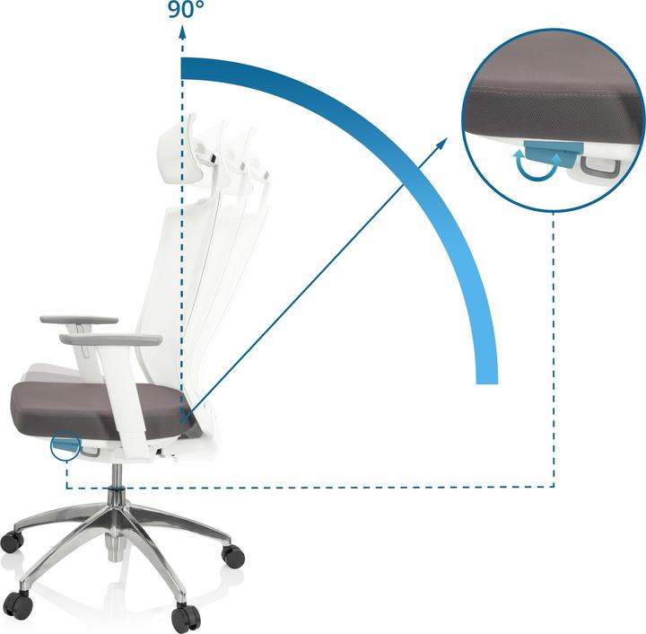 Immagine prodotto Hjh Office Aspen White Pro (45 - 55 cm)